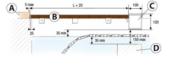 Cubierta de persiana sumergida automática IMM'Ax motor en el eje - Imagen 7