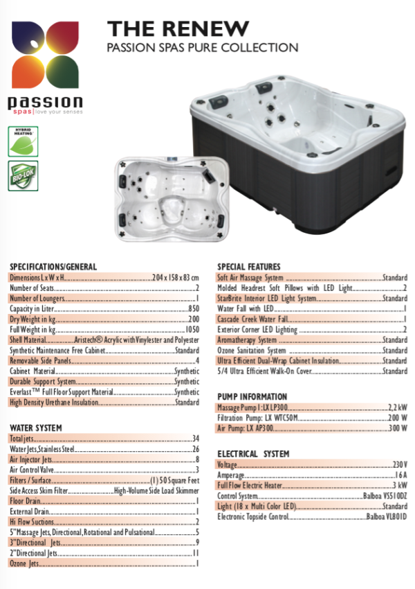 SPA Renew - Imagen 6