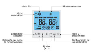 bomba de calor new eco display vista