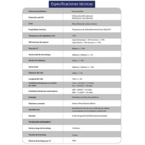imagen Raeguard - Ficha técnica