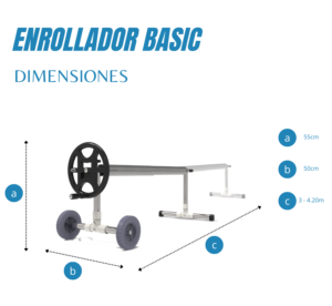 Medidas enrollador ICPE Basic