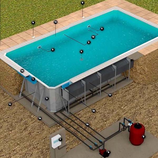 Piscina con entramado de tuberías con filtración