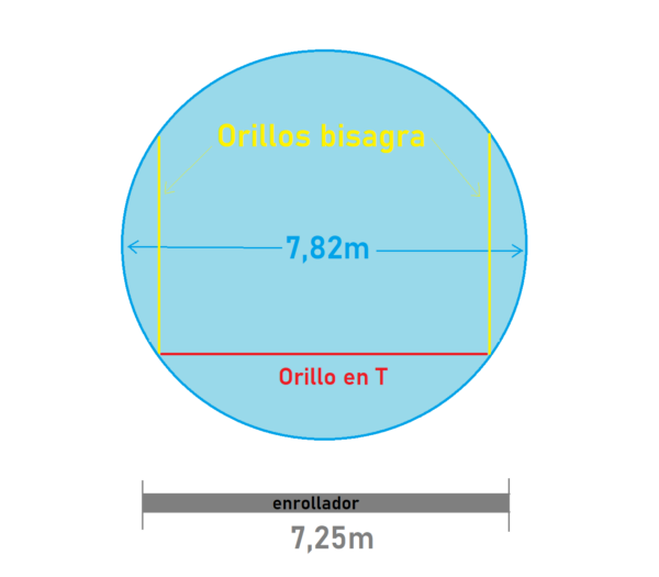 Manta térmica Geobubble reforzada 700 micras Azul de medidas: 7,82m de diametro + Enrollador Plus + Protector reflectante (regalo) - Imagen 2